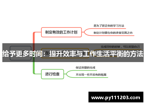 给予更多时间：提升效率与工作生活平衡的方法